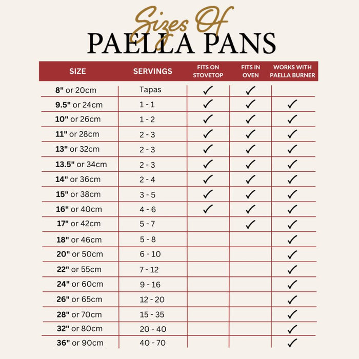 La Paella 36-Inch Enameled Steel Paella Pan