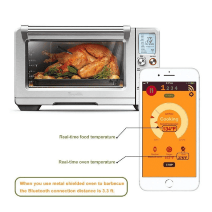 GWPro Wireless Meat Food Thermometer for Grill BBQ Smart Digital Bluetooth